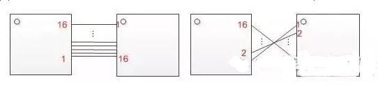 十一條PCB<a href=http://m.yzazwxp.cn/pcb/ target=_blank class=infotextkey>設(shè)計(jì)</a>經(jīng)驗(yàn) 讓你受用一生